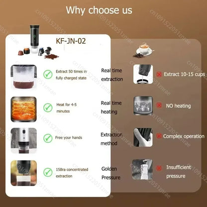 Portable Espresso Maker